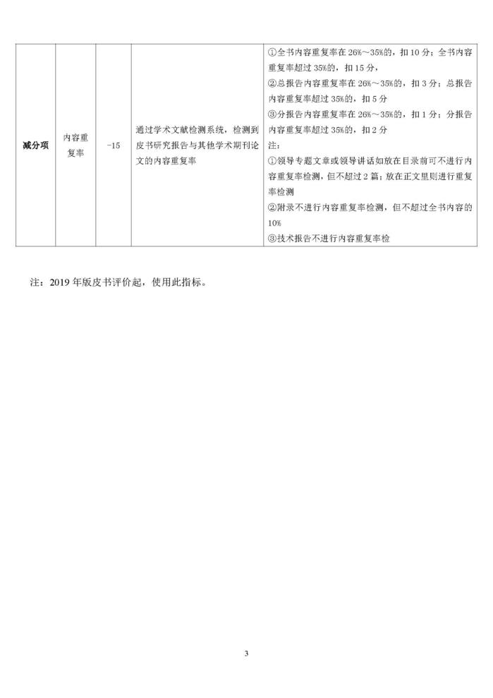 2019年版地方发展类皮书内容质量评价指标体系_页面_3